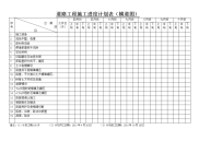 道路工程施工进度计划表.doc