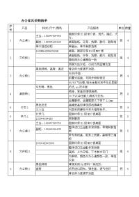 办公家具采购清单.doc