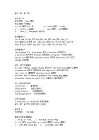 小时快学国际英语音标文本.doc