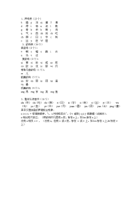 拼音学习表读法.doc