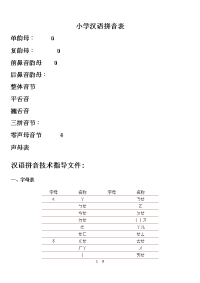 (待分)小学汉语拼音学习教程.doc