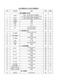 安庆国税局办公家具采购清单.doc