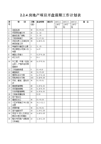 房地产项目开盘前期工作计划表.doc