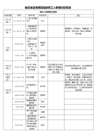 培训日程安排表.doc