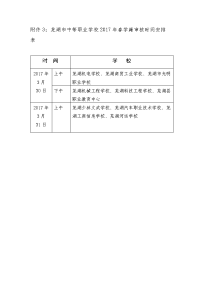 附件3芜湖中等职业学校2017年春学籍审核时间安排表.doc