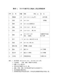 附件12019年度学生公寓床上用品采购清单.doc