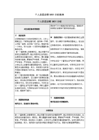 王维华自我诊断SWOT分析表(1).doc