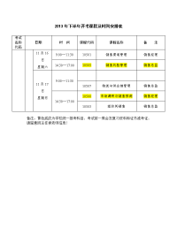 下半开考课及时间安排表.doc