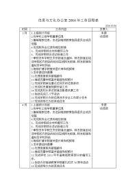 信息与文化公室2016年工作日程表.doc