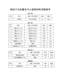 杨村乡为民务中心装饰材料采购清单.doc