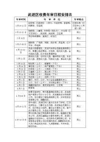 武进区收费审日程安排表.doc