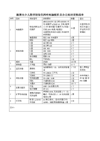 湘潭市少儿书馆绿色网吧电脑配件及办公耗材采购清单.doc
