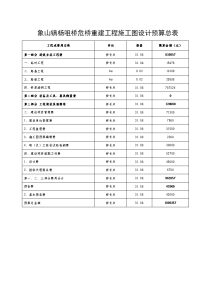 象山镇杨咀危桥重建工程施工图设计预算总表.doc