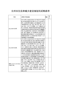 台州市住房城乡建设规划局采购清单.doc