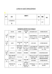 太阳能热水项目物资采购清单.doc