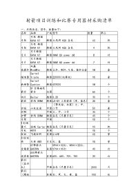 射箭项目训和比赛专用器材采购清单.doc