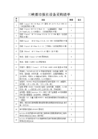 三峡都市报设备采购清单.doc