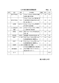 七中体育器采购清单 单位元.doc