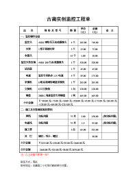 公司监控工程报价单.doc