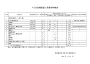 岩棉8公分保温报价单.doc