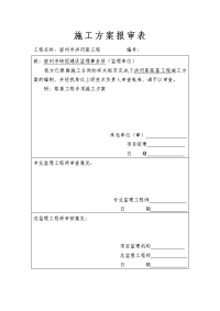 洪河路路基工程施工方案.doc