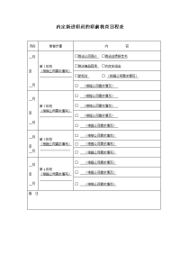 内定新进职的职前教育日程表.doc