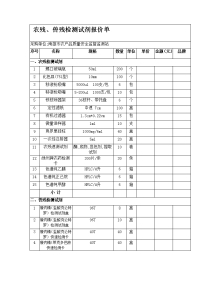 农残、兽残测试剂报价单.doc