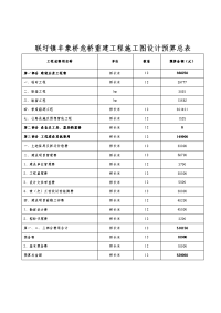 联圩镇丰象危桥重建工程施工图设计预算总表.doc