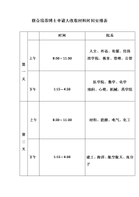 联合培养博申请人收取材料时间安排表.doc