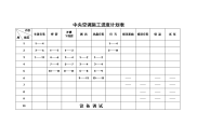 中央空调施工进度计划表.doc