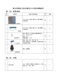 来安县残疾综合服务中心设备采购清单.doc