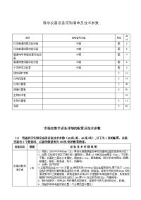 教学仪器设采购清单及技术参数.doc