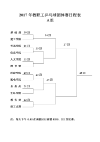 教职工乒乓团体赛日程表.doc