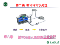 工业水处理技术_第8章循环冷却水系统的日常运行.ppt