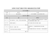 互联网+开区产城融合与特色小镇规划建设交流会日程表.doc