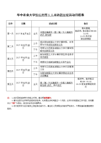 华中农业大张红雨等5人出访新加坡活动日程表.doc