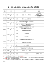 华中农业大刘克德、李海涛出访美国活动日程表.doc