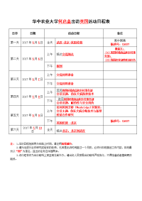 华中农业大何启盖出访英国活动日程表.doc