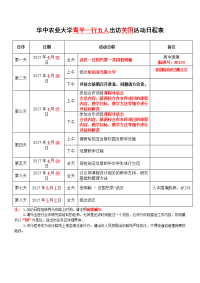 华中农业大青平一行五人出访英国活动日程表.doc