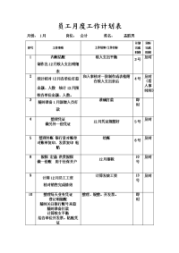 员工月度工作计划表.doc