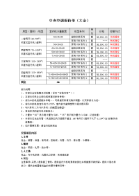 家用中央空调报价单.doc