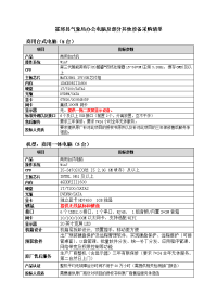 霍邱县气象办公电脑及部分其他设备采购清单.doc