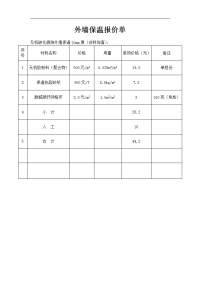 外墙保温报价单.doc