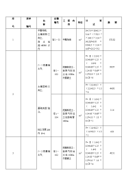 工程量计算书.doc