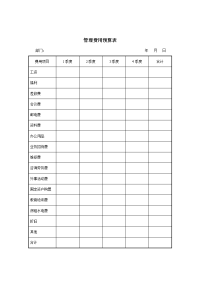 公司管理费用预算表.doc