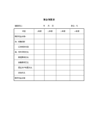 公司现金预算表单.doc