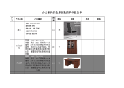 办公家具的术参数清单和报价单.doc