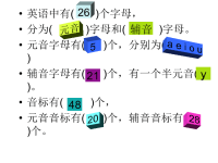 英语音标教学课件元音辅音.ppt