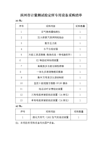 滨州市计量试检定所专用设备采购清单.doc