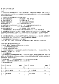 陕西省04消耗量定额第6、7、8、9册定额章说明.doc